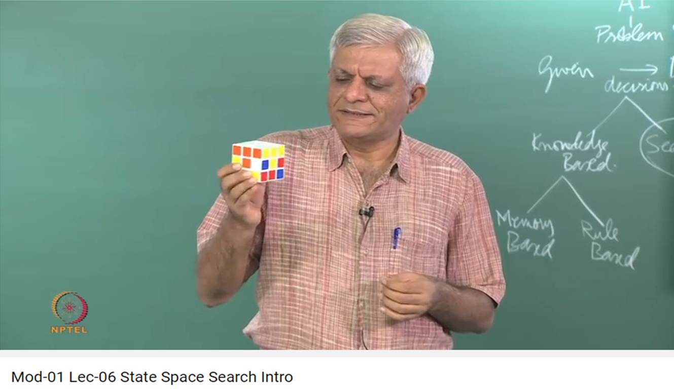 http://study.aisectonline.com/images/Mod-01 Lec-06 State Space Search Intro.jpg